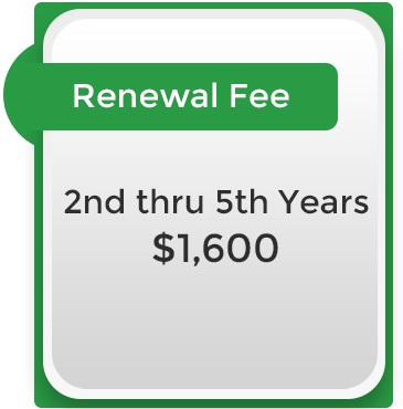 renewal fee